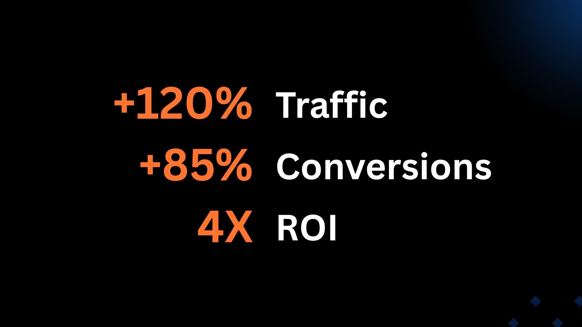 Pay Per Click (PPC) Marketing Services 13 Case Study of a successful PPC Campaign