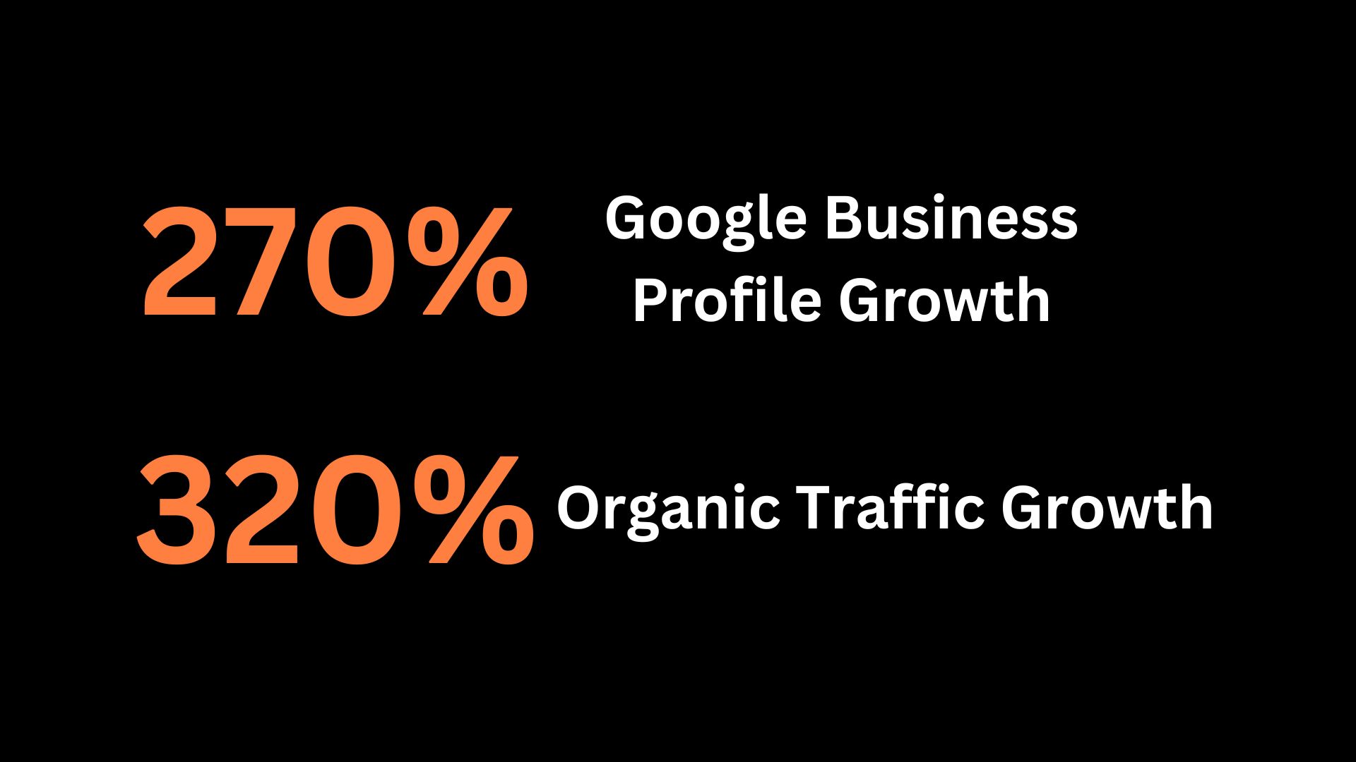 Off-Page SEO Service 3 Case study- Off page seo services